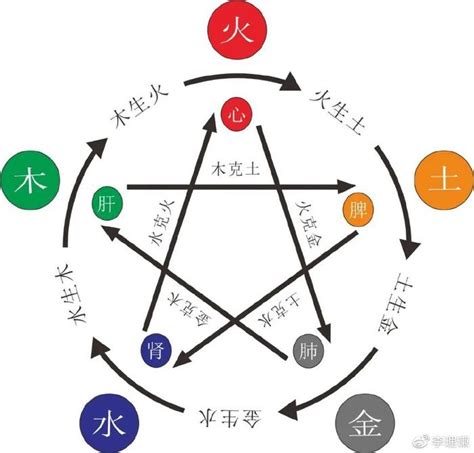 金太多|八字中金过多过旺好不好？对人生有什么影响？